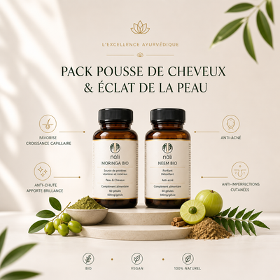 Selected Product